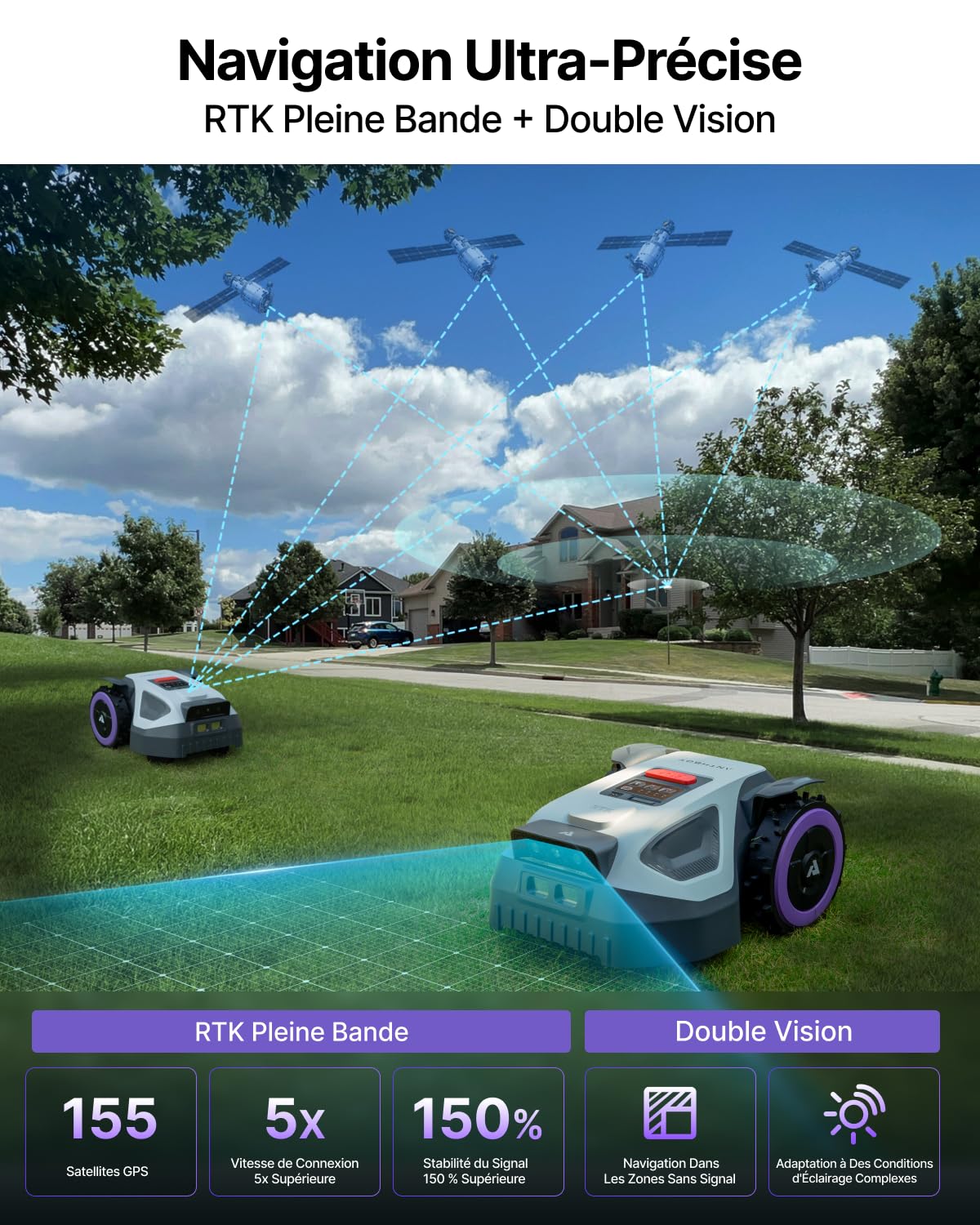 Anthbot M5 : test, prix et avis 2026 - Image 2