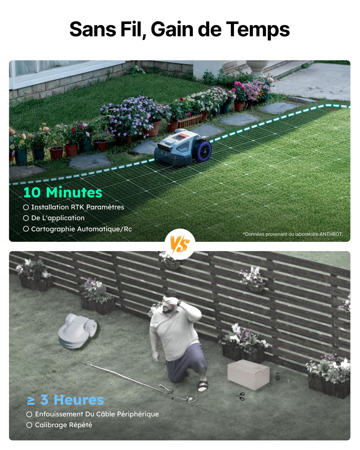 Anthbot M9 : test, prix et avis 2026 - Image 2
