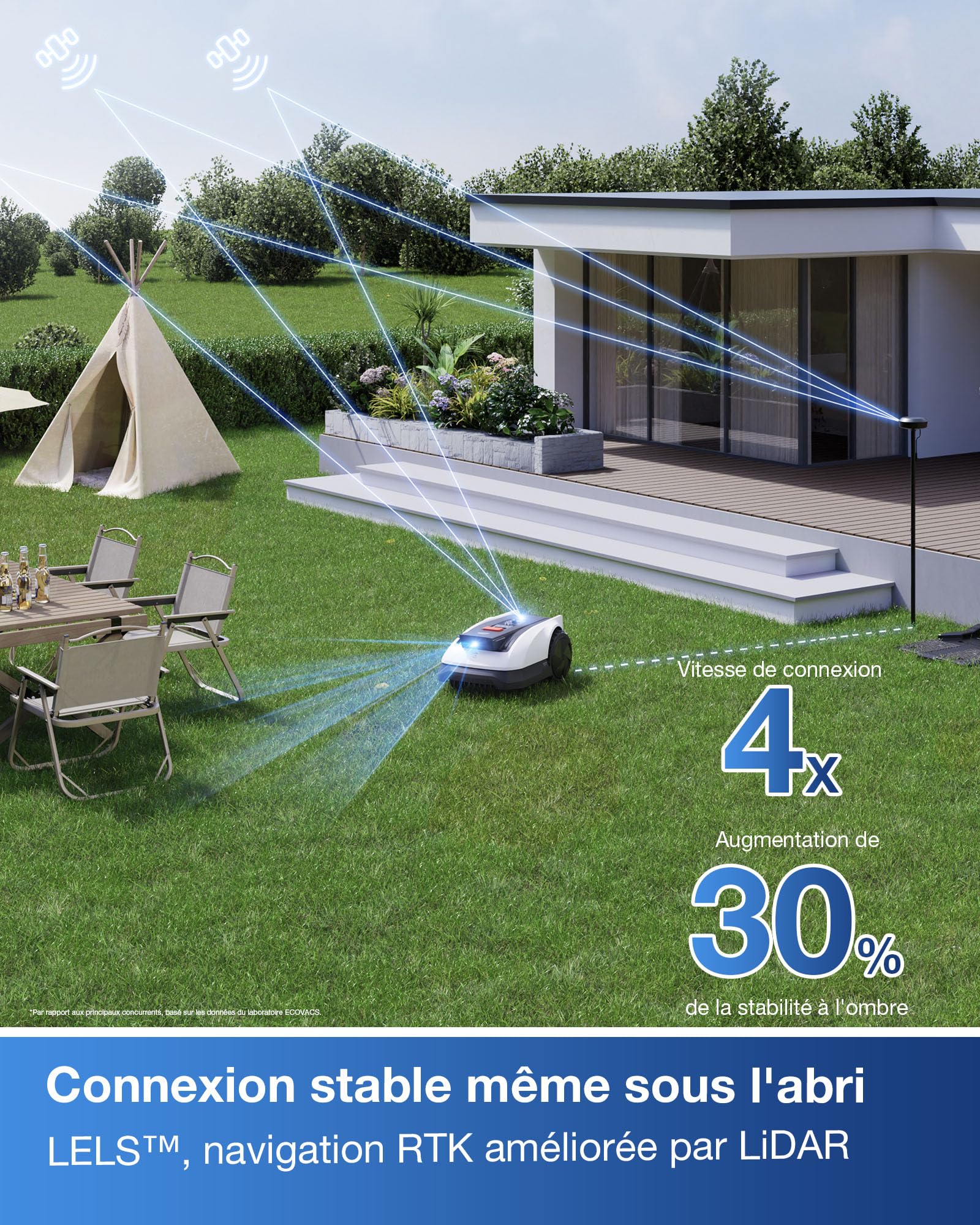 Ecovacs Goat O800 RTK : test, prix et avis 2026 - Image 2